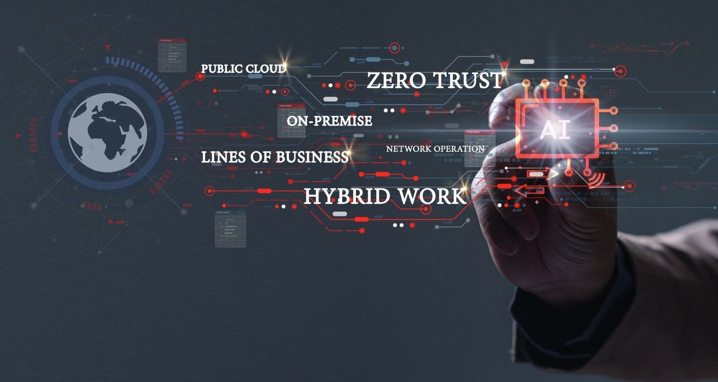 Zero Trust and hybrid work: Securing a perimeter-less world